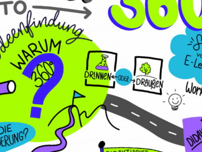 14 Road to 360_Nr_1